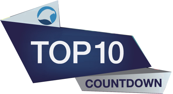 Top Ten Business Entrepreneurship Speakers for National
