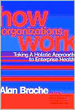 How Organizations Work