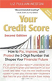Your Credit Score