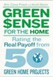 GreenSense for the Home