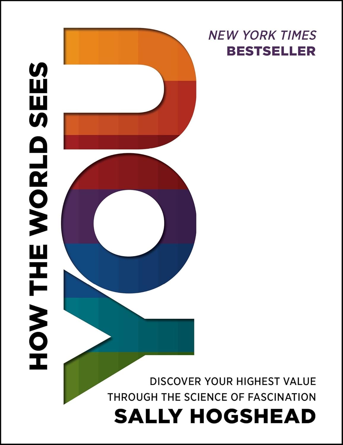 How the World Sees You