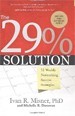 29% Soltion