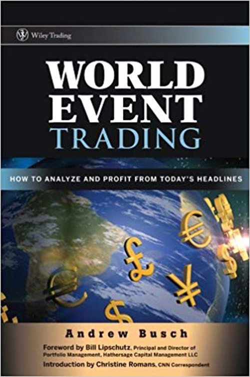 World Event Trading