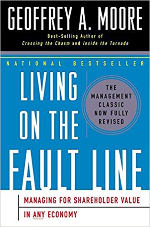 Living on the Fault Line
