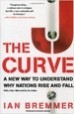The J Curve - Ian Bremmer