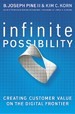 Infinite Possibility