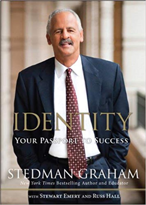Identity