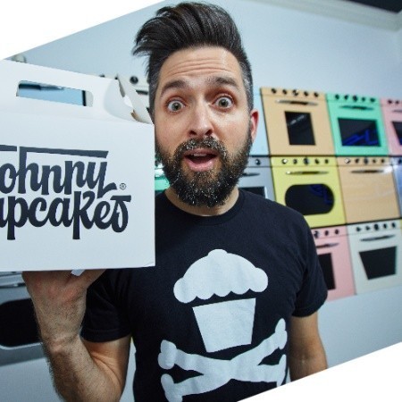 Johnny Cupcakes Brand Loyalty