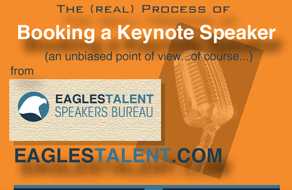 process of booking a keynote speaker