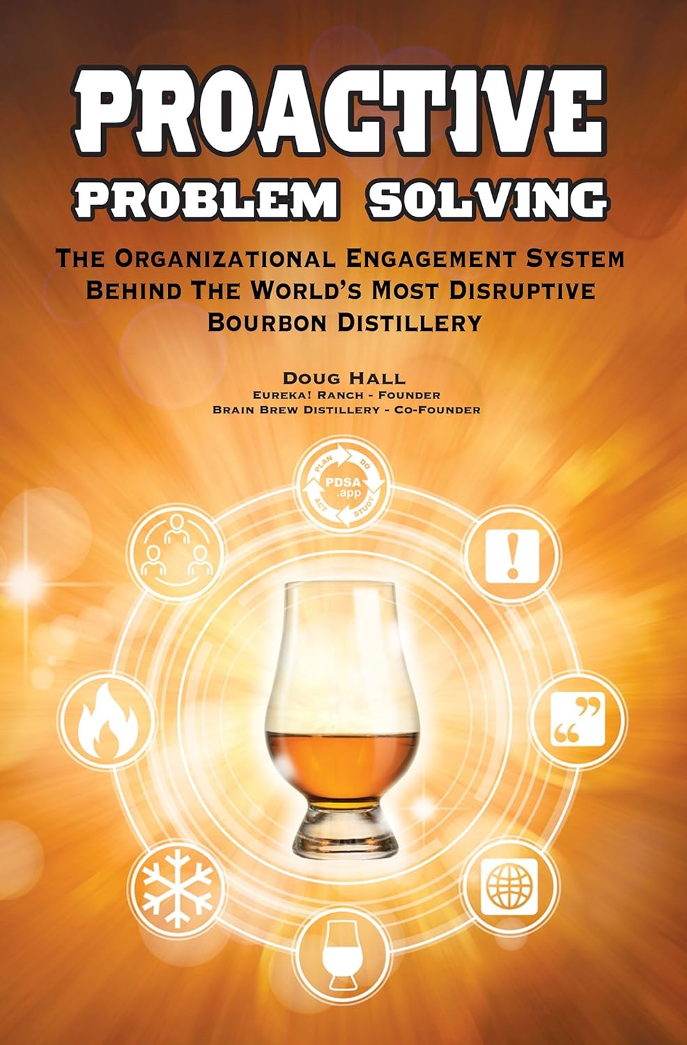 Proactive Problem Solving: The Organizational Engagement System Behind the World’s Most Disruptive Bourbon Distillery